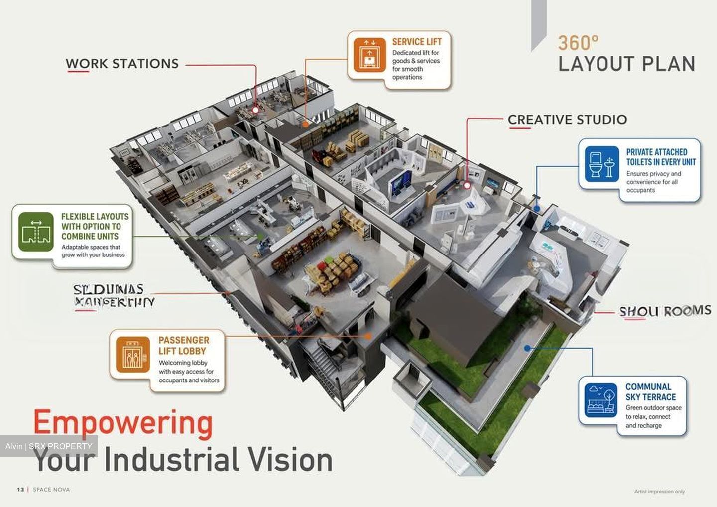 New Industrial Road (D19), Factory #588594971